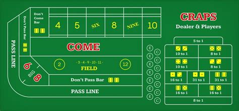 12 Tabela De Craps