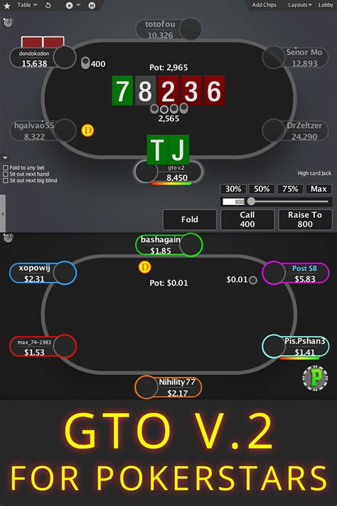 2+2 Pokerstars Mods