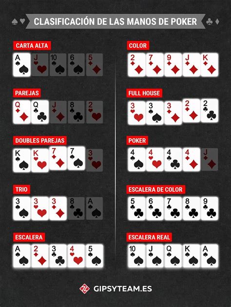 3 6 Regras De Poker