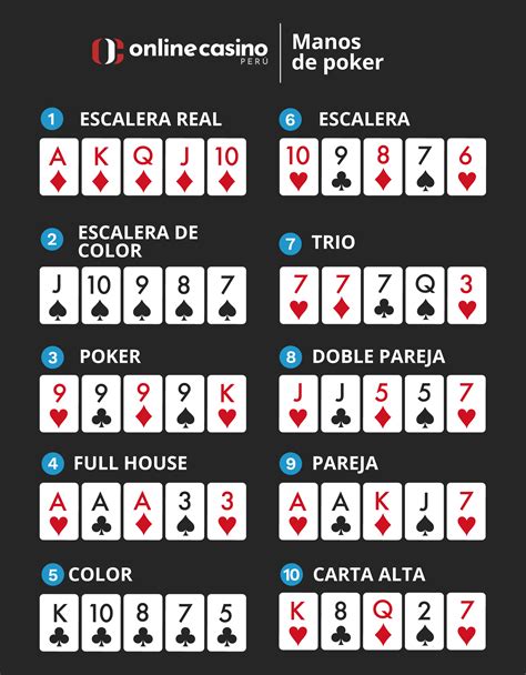 3 Forma De Poker