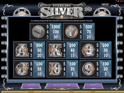 3d Slots Online Gratis