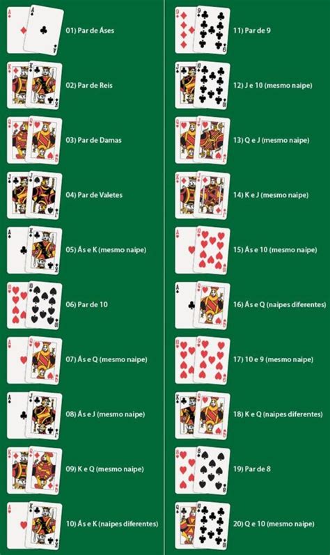 4 De Um Tipo De Poker Probabilidade