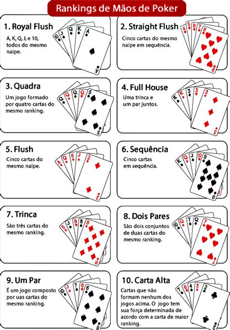 5 Estrelas Regras De Poker