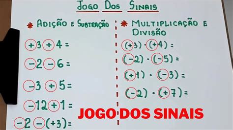 5 Sinais Do Problema Do Jogo