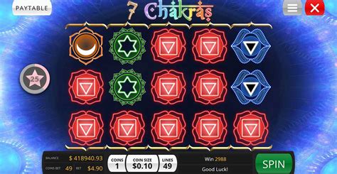 7 Chakras Slot Gratis