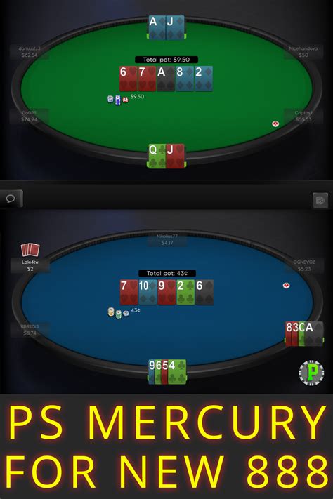 888 Deluxe Pokerstars