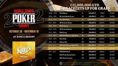 9 De Novembro De Poker Wsop