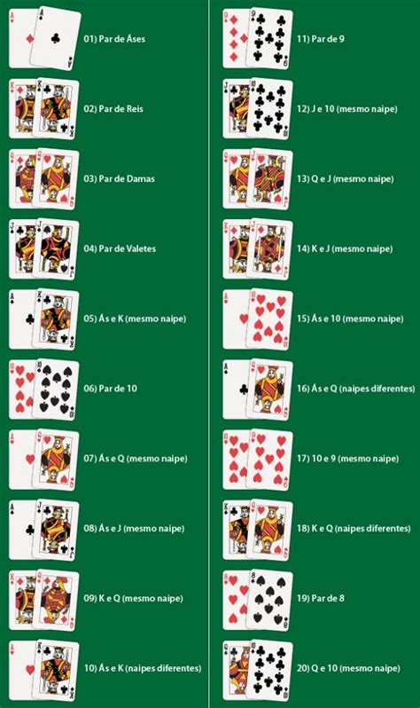 A Leitura De Poker De Casino