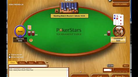 A Pokerstars Hyper Turbo Hu Sng Estrategia