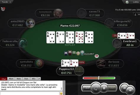 A Pokerstars Nos Proxy