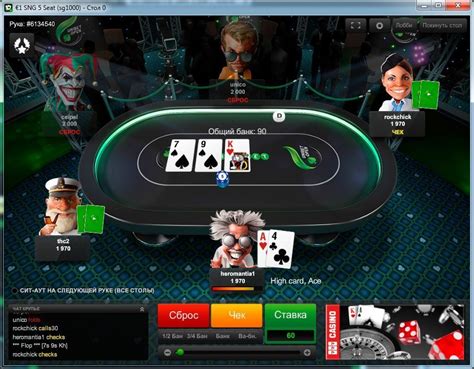 A Unibet Poker Recenze