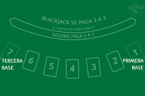 A Vida No Campus Mesa De Blackjack