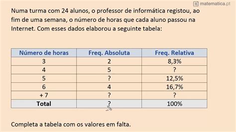 Absoluta Numero De Slot