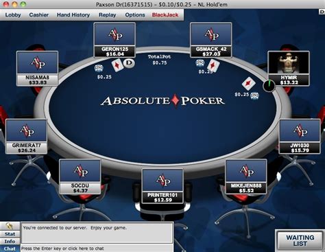 Absolute Poker Reembolso