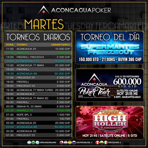 Aconcagua Poker Casino Honduras