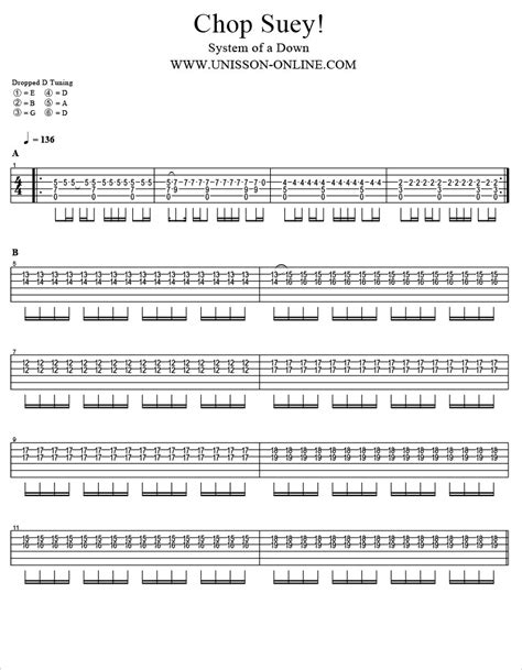 Acorde Gitar System Of A Down Roleta