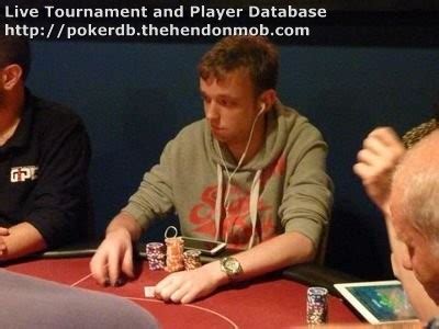 Adam Davies Poker