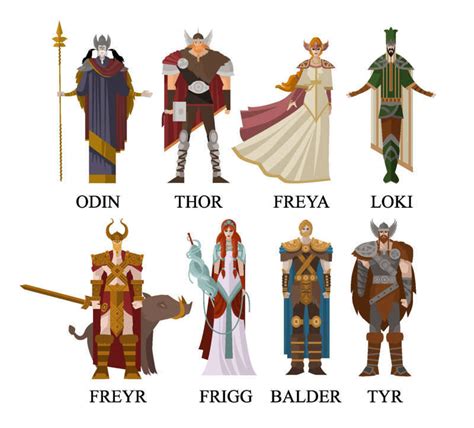 Age Of The Gods Norse Norse Legends Leovegas