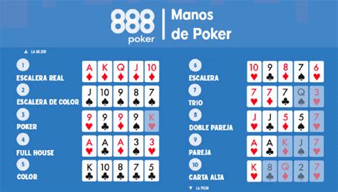 Ak De Probabilidades De Poker