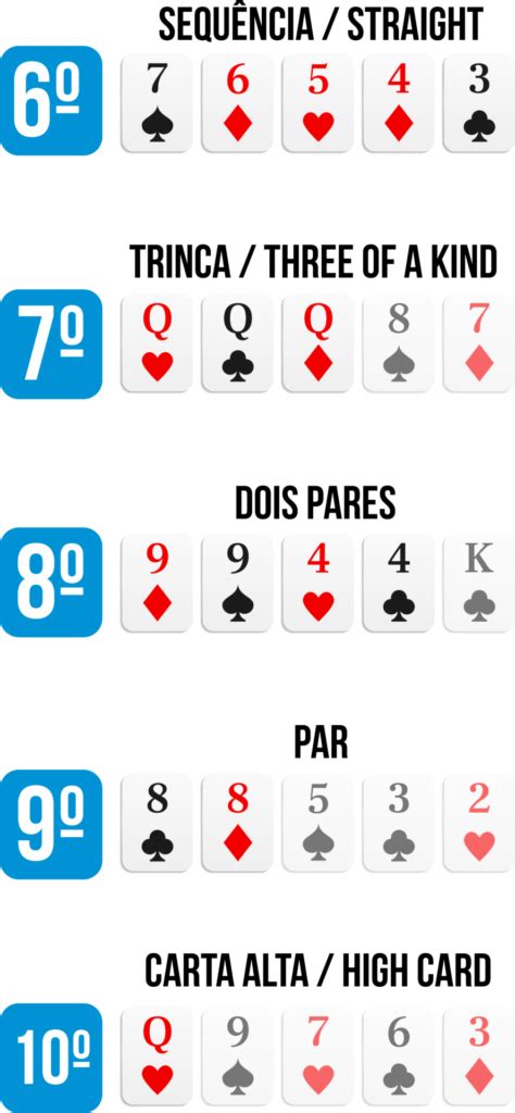 Ak Mao De Poker