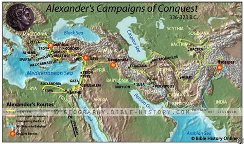 Alexander S Conquest Leovegas