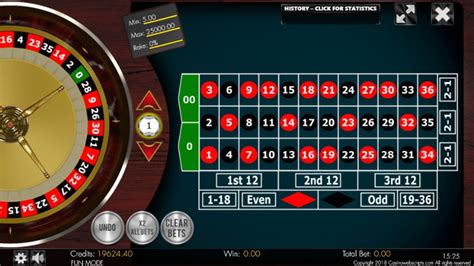 American Roulette 2d Advanced Sportingbet