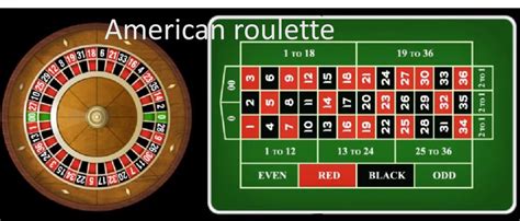 American Roulette 8 Blaze