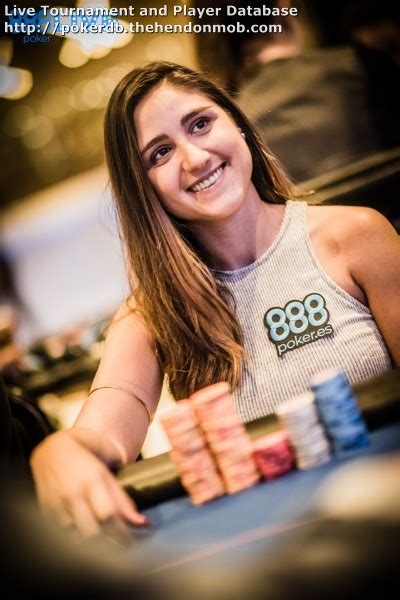 Ana Marquez De Poker