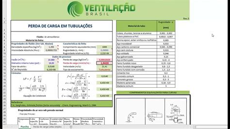 Aposta Ganha Perda De Folha De Calculo