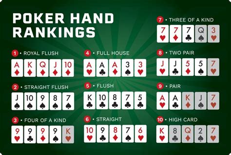 Apostas De Poker Regras Em Todos Os