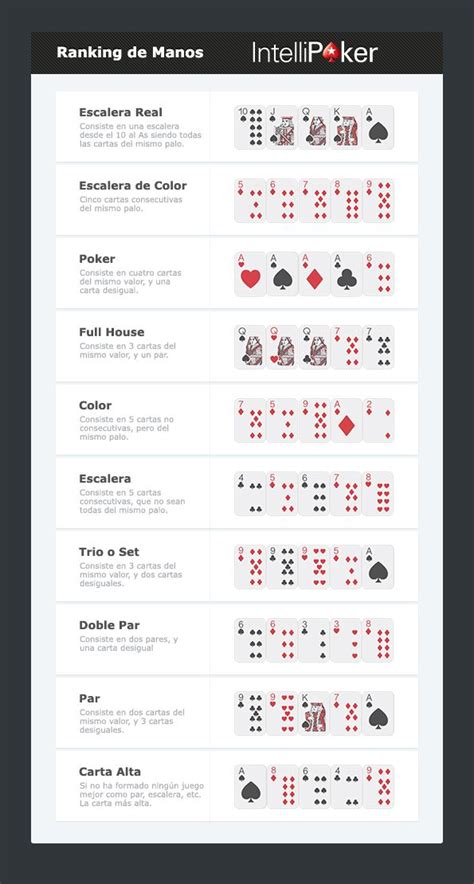 Aq Estrategia De Poker