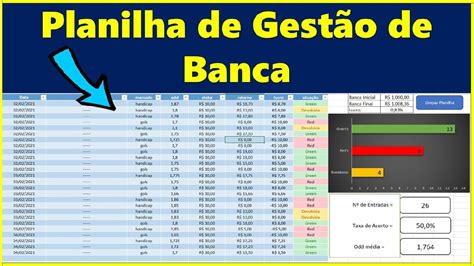 Banca De Gestao De Dinheiro Para Fora