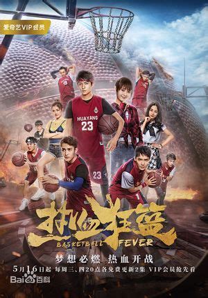 Basketball Fever Novibet