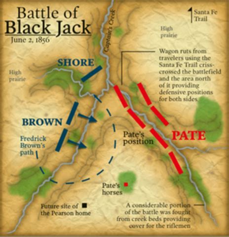 Batalha De Blackjack 1856