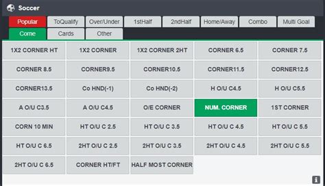 Bears Corner Betway