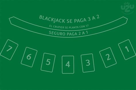 Bellagio Mesa De Blackjack Limites