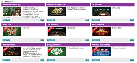 Betdaq Casino Review