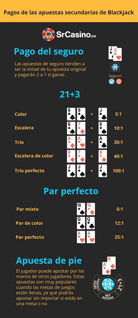 Black Jack Reglas De Juego