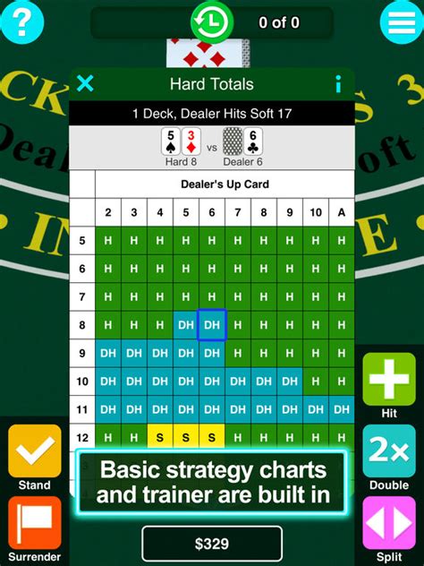 Blackjack Contando App