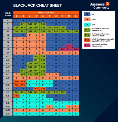 Blackjack Copa De Inverno 2024