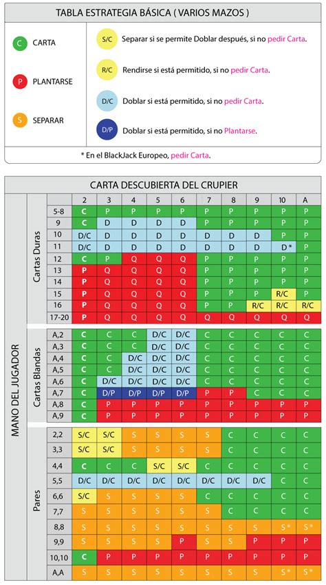 Blackjack De Oostkamp Telefoonnummer