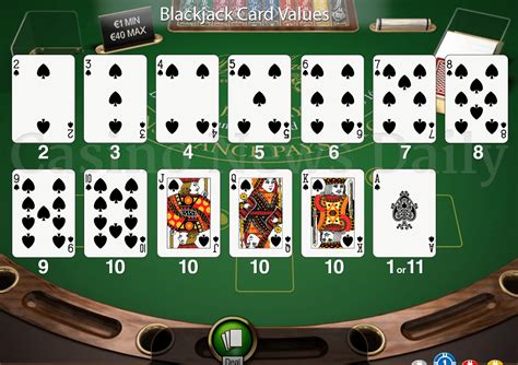 Blackjack Legal De Alta