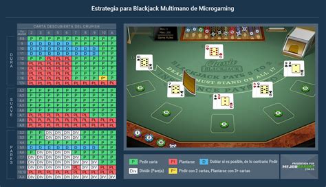 Blackjack Pro Montecarlo Mh Betfair