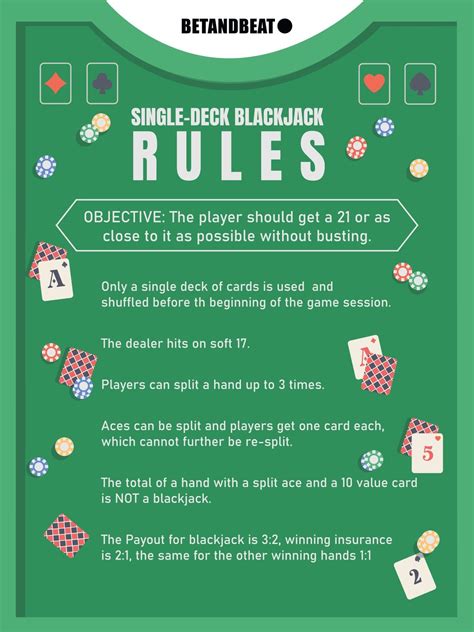 Blackjack Regeln Gemeos
