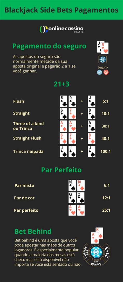 Blackjack Regras Pool