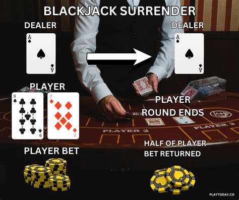 Blackjack Surrender Gesto
