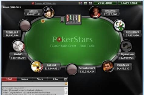 Blog Do Pokerstars Tcoop