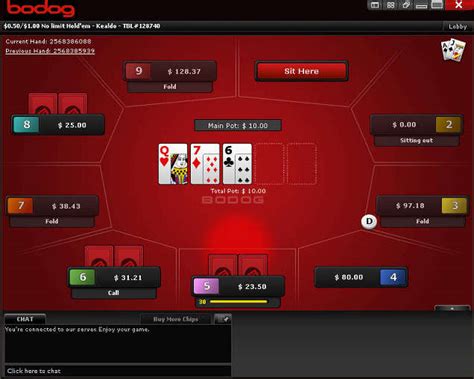 Bodog Lat Players Withdrawal Has Been Delayed