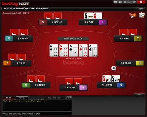 Bodog Poker A Dinheiro Real Eua