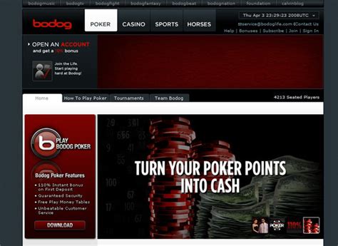 Bodog Poker Download